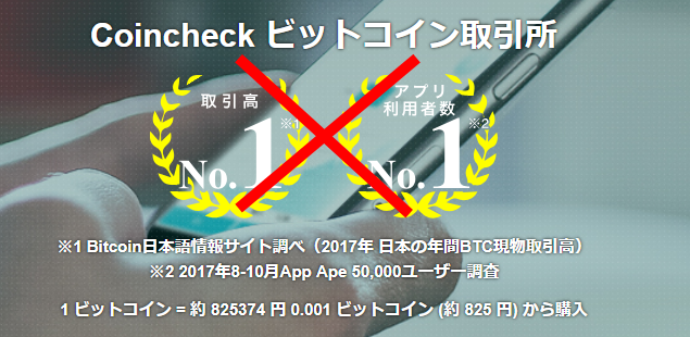 ジーキャッシュの価格が 20分の1 に 大暴落の原因を検証