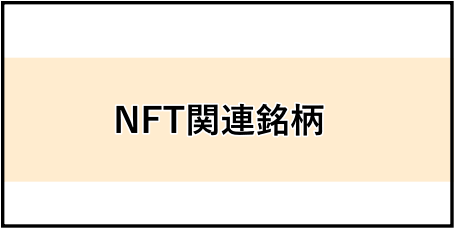 NFT関連銘柄のサムネイル画像