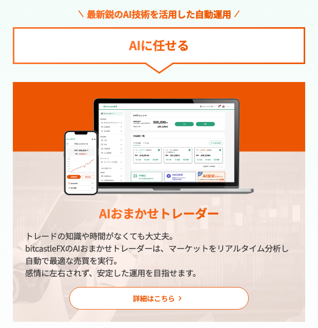 bitcastleFX公式サイトの「AIおまかせトレーダー」紹介。トレードの知識や時間がなくても、AIがマーケットをリアルタイム分析し自動で売買を実行するという説明