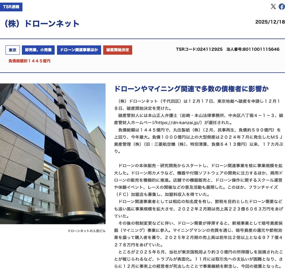 東京商工リサーチのTSR速報に掲載された(株)ドローンネットの破産開始決定(2025年12月18日・負債総額約1445億円)と、12月17日の破産申請、2025年2月期売上977億4278万円、東京国税局の約30億円所得隠し指摘に至る経緯の記載
