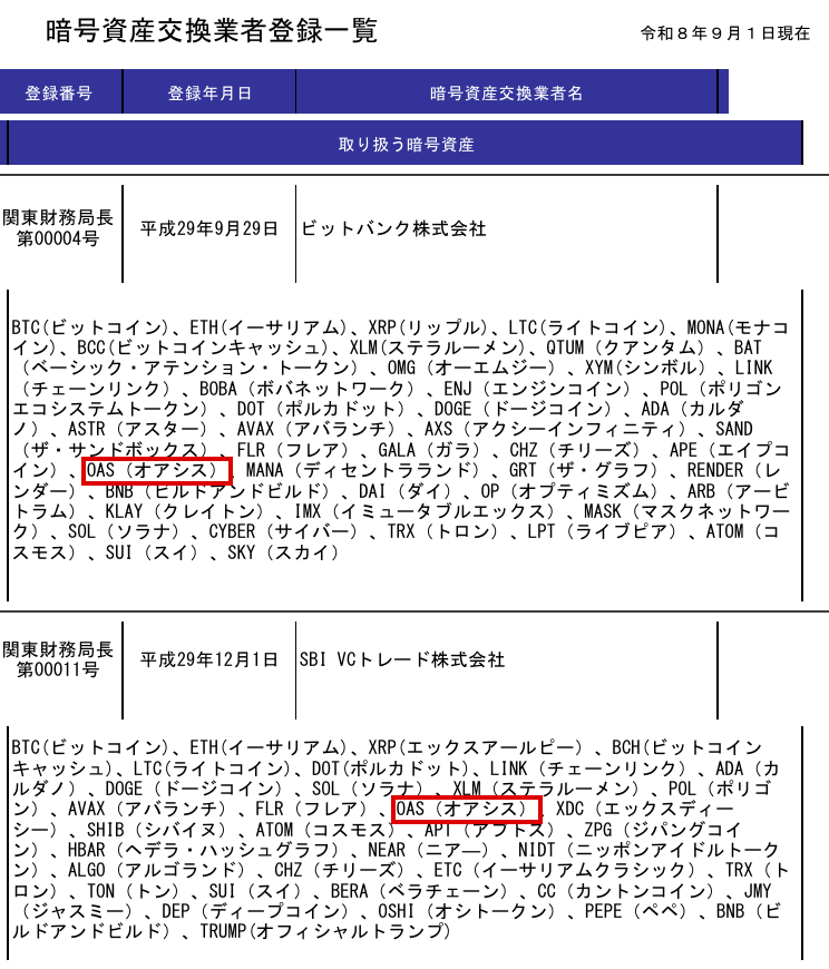 金融庁の暗号資産交換業者登録一覧で、ビットバンクとSBI VCトレードの取扱い暗号資産にOAS(オアシス)が載っている箇所