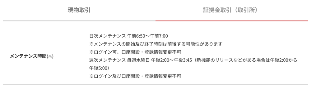 楽天ウォレット公式サイトの取引概要(証拠金取引)に載るメンテナンス時間の欄。日次は午前6:50〜7:00、週次は毎週水曜日の午後2:00〜3:45