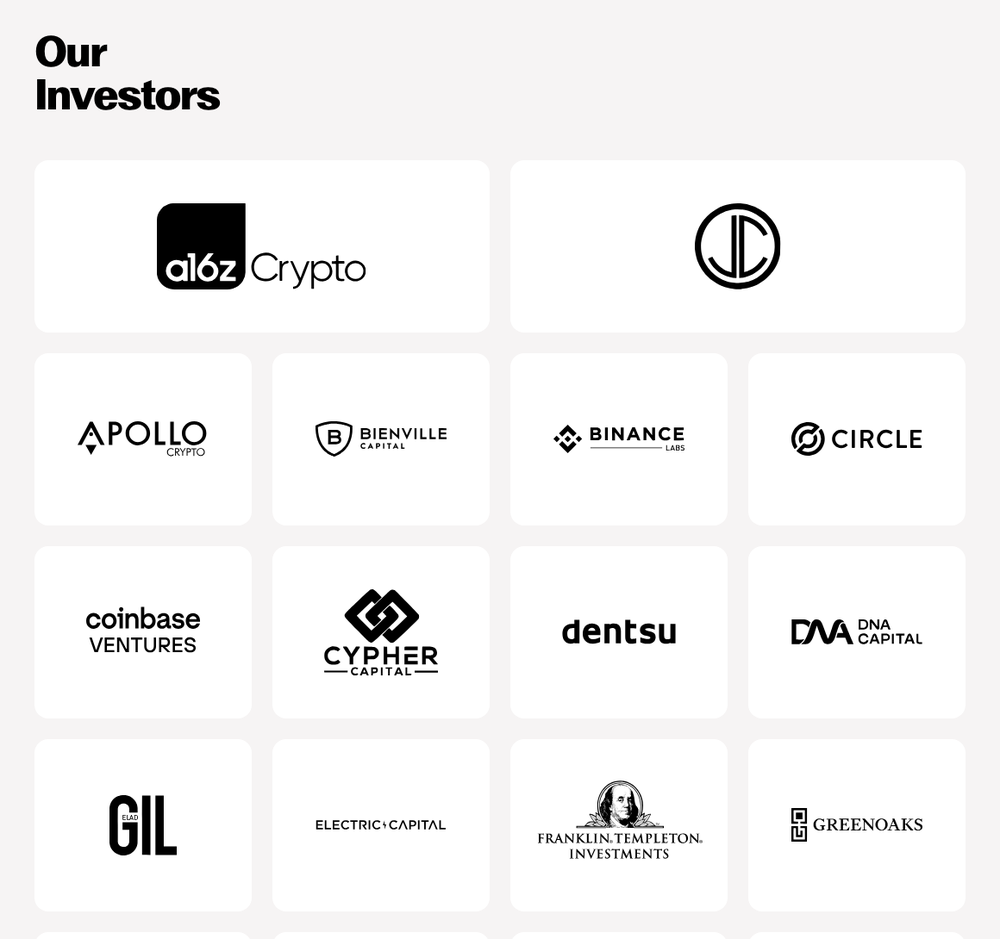 Mysten Labs公式サイトのAboutページ「Our Investors」一覧。a16z Crypto・Binance Labs・Coinbase Ventures・Franklin Templeton Investmentsなどのロゴが並ぶ