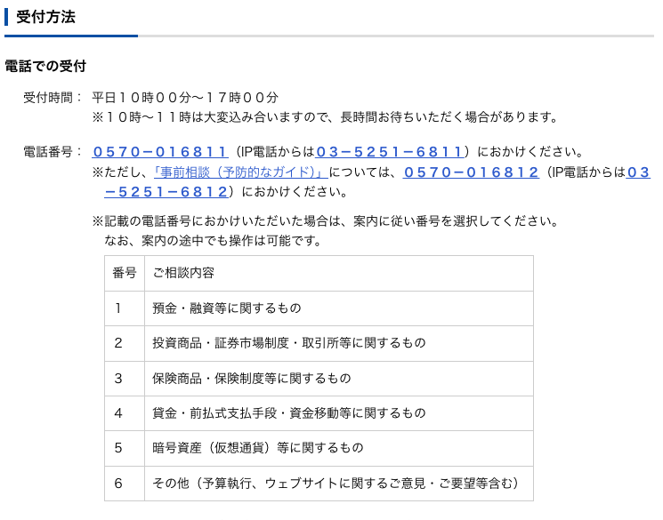 金融庁「金融サービス利用者相談室」の受付方法欄(電話番号0570-016811の記載)