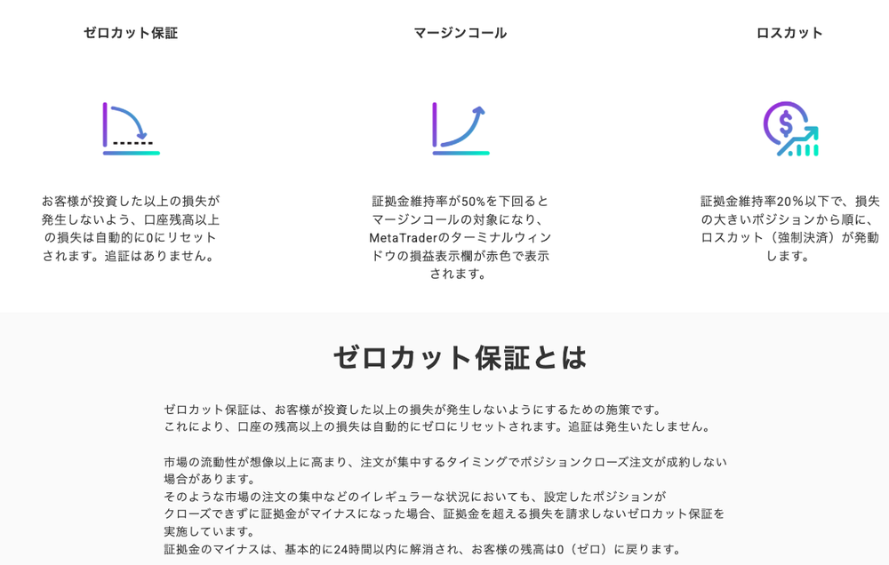 AXIORY公式サイトの「ゼロカット保証」説明。口座残高以上の損失は自動的に0にリセットされ追証はないと表示